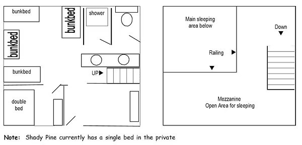 Cozy cabin floor plan at Camp Arnes showcasing bunk beds, main sleeping area, and mezzanine with open sleeping space, ideal for family retreats and outdoor adventures in nature.